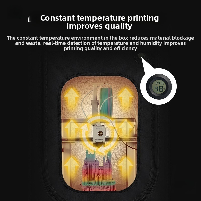 Reçine 3D Yazıcı Koruyucu Kapa - Resin Printer incelemesi ve fiyatı