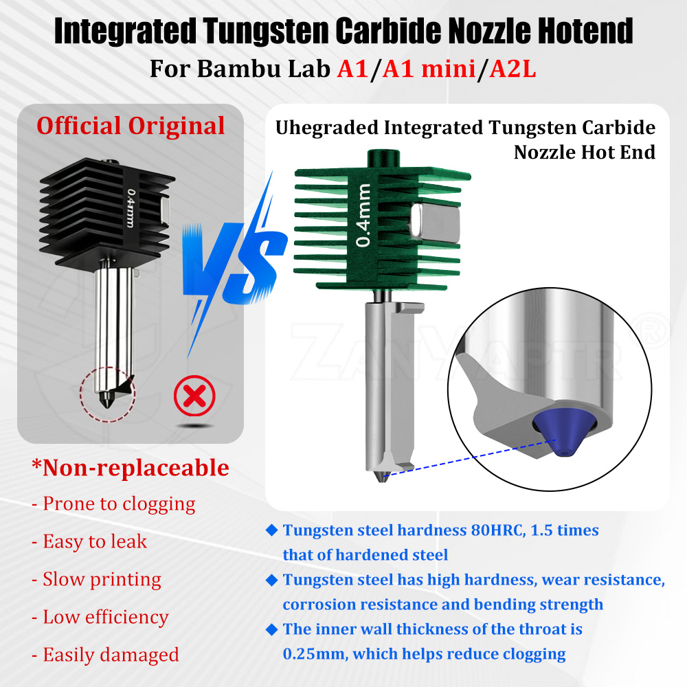 Bambu Lab A2L A1 A1 Mini 3D Ya - Nozzle Tungsten incelemesi ve fiyatı
