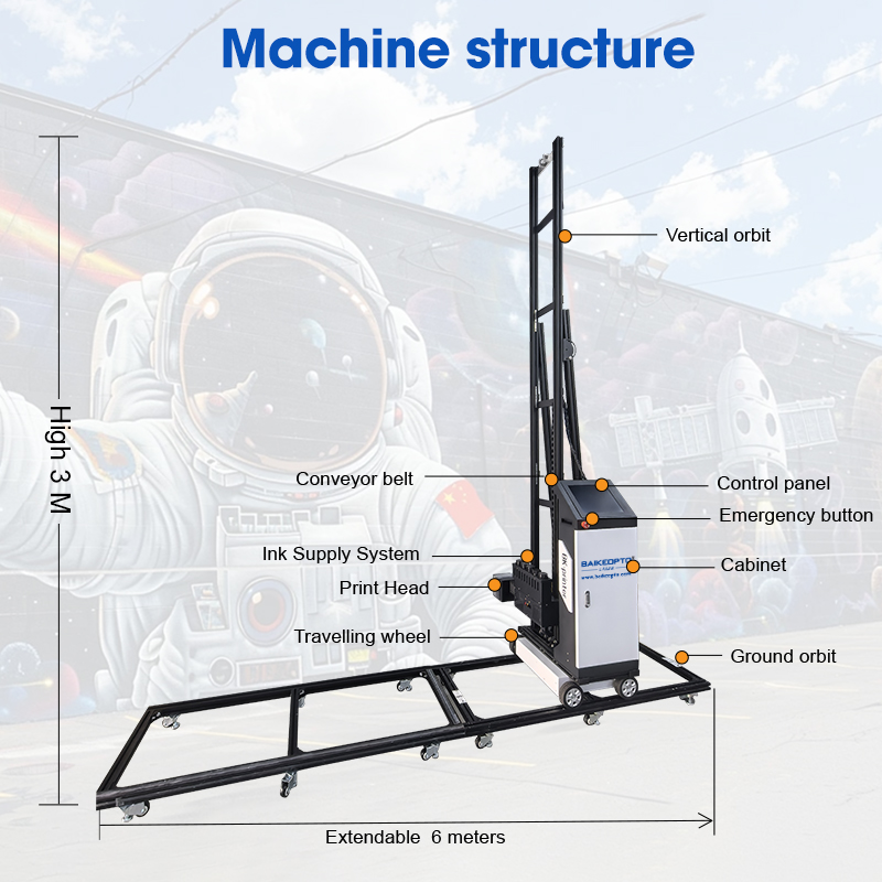 Çimento, ahşap ve fayans yüzey - 3D Printer incelemesi ve fiyatı