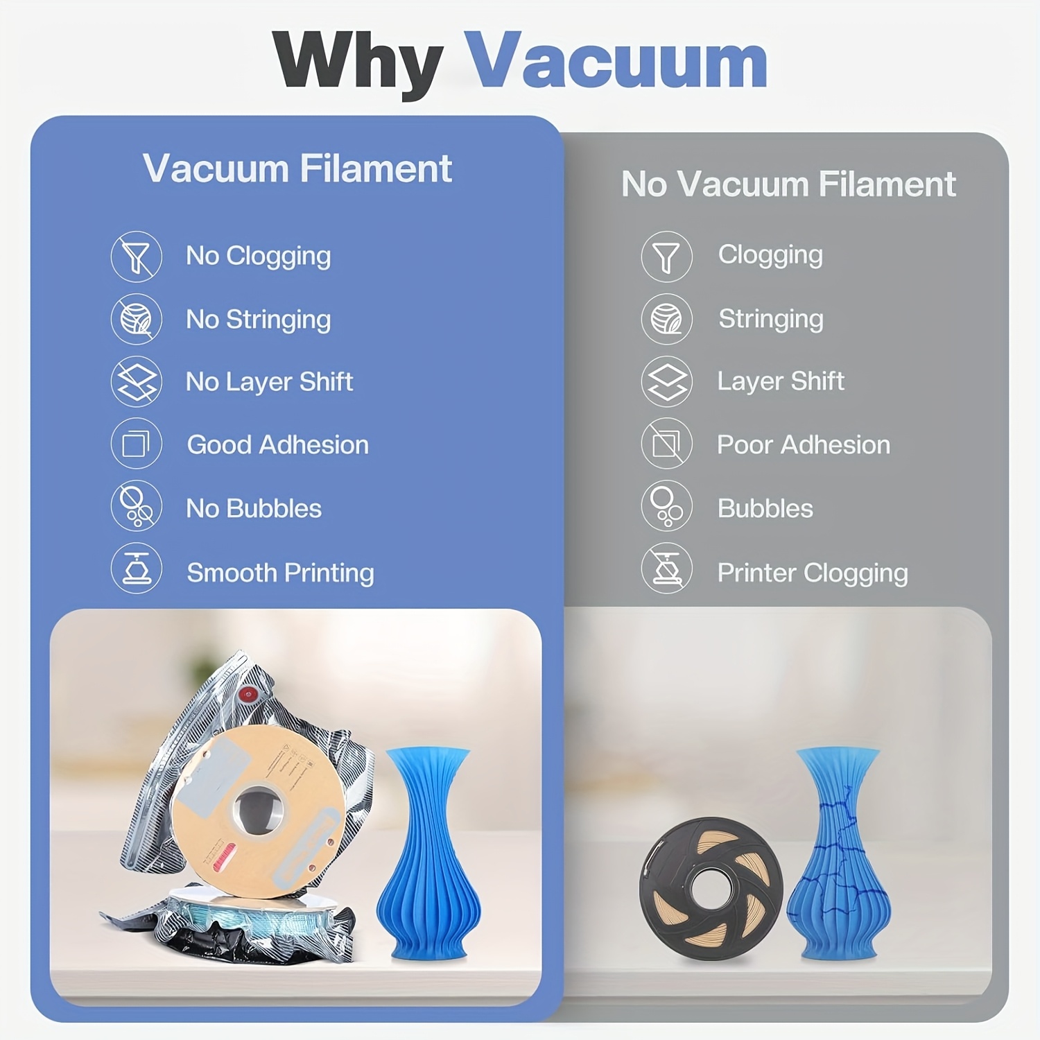 3D Yazıcı Filament Vakumlu Kap - 3D Printer incelemesi ve fiyatı