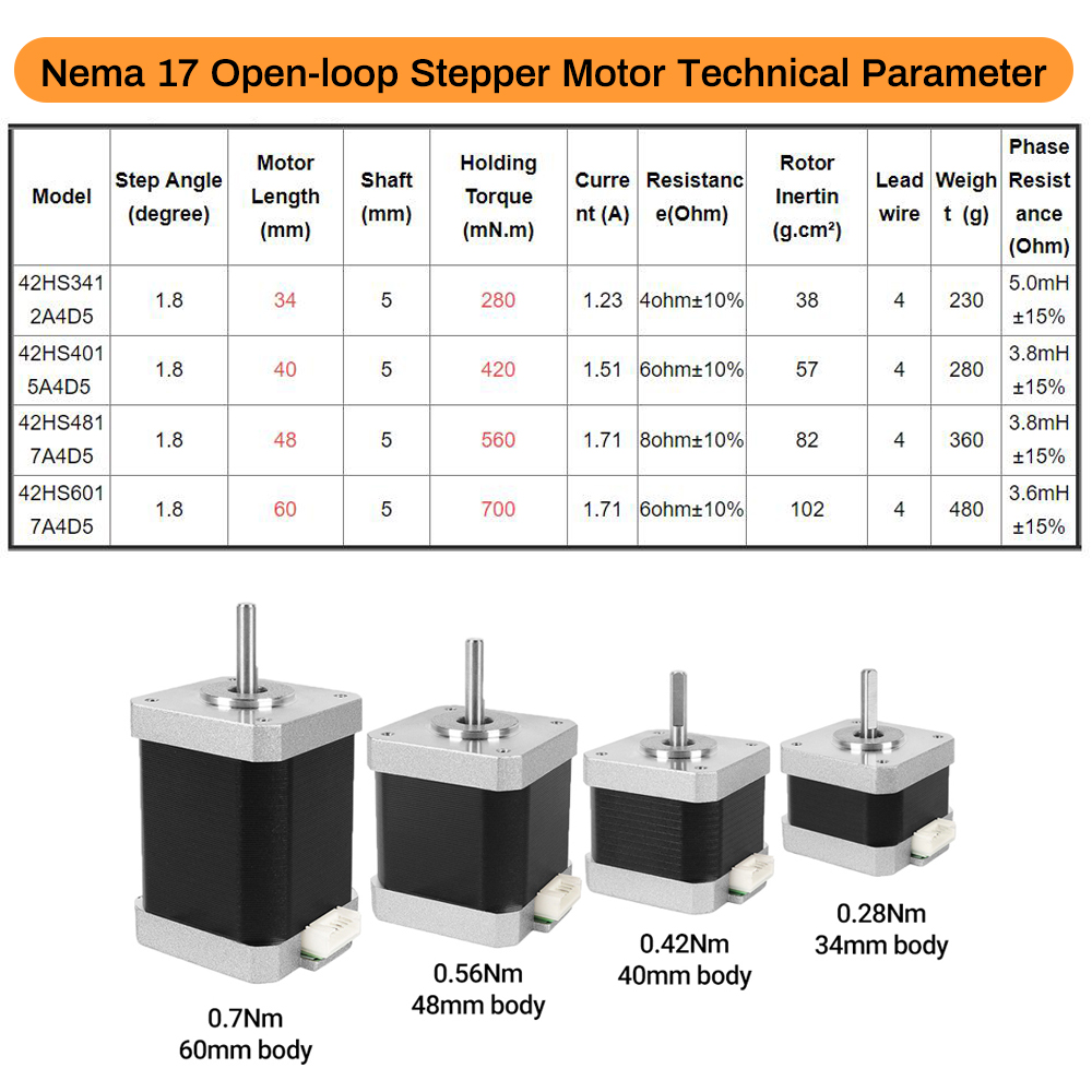 Nema17 Step Motor 42 Motor 4-L - 3D Printer incelemesi ve fiyatı