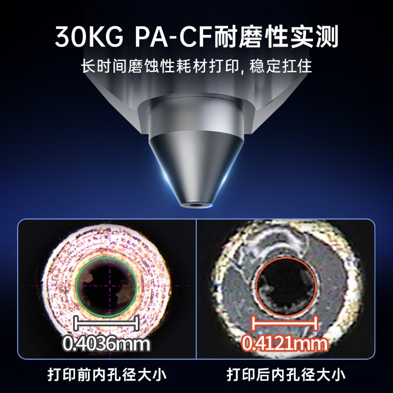 Tungsten Karbür Sıcak Uçlu Sta - Nozzle Tungsten incelemesi ve fiyatı